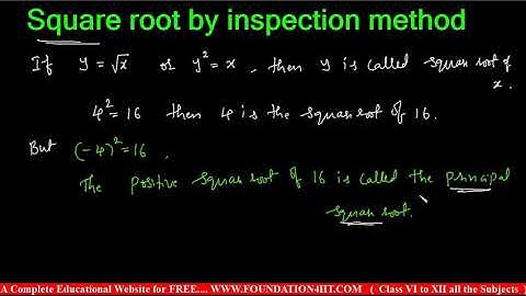 Square root by inspection method