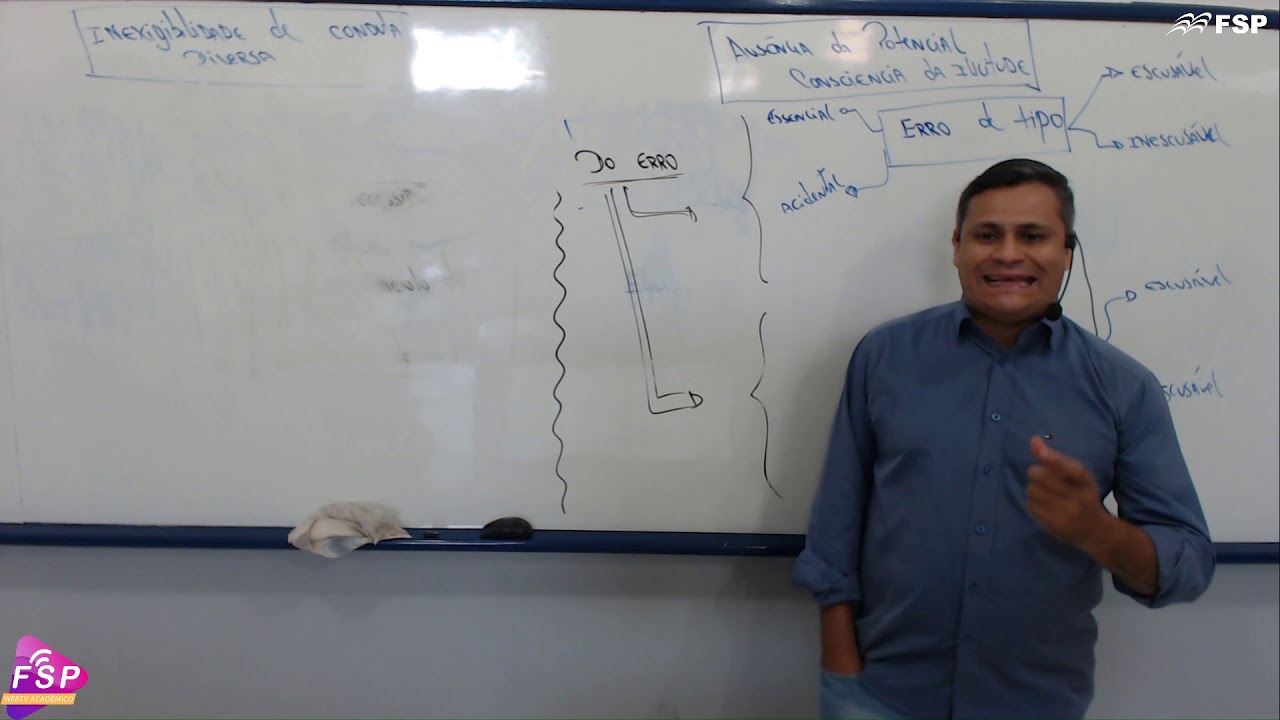 Direito Penal 1 Teoria do crime erro de tipo e erro de proibição 02/07/2020 YouTube Direito Penal 1 Teoria do crime erro de tipo e erro de proibição 02/07/2020 YouTube