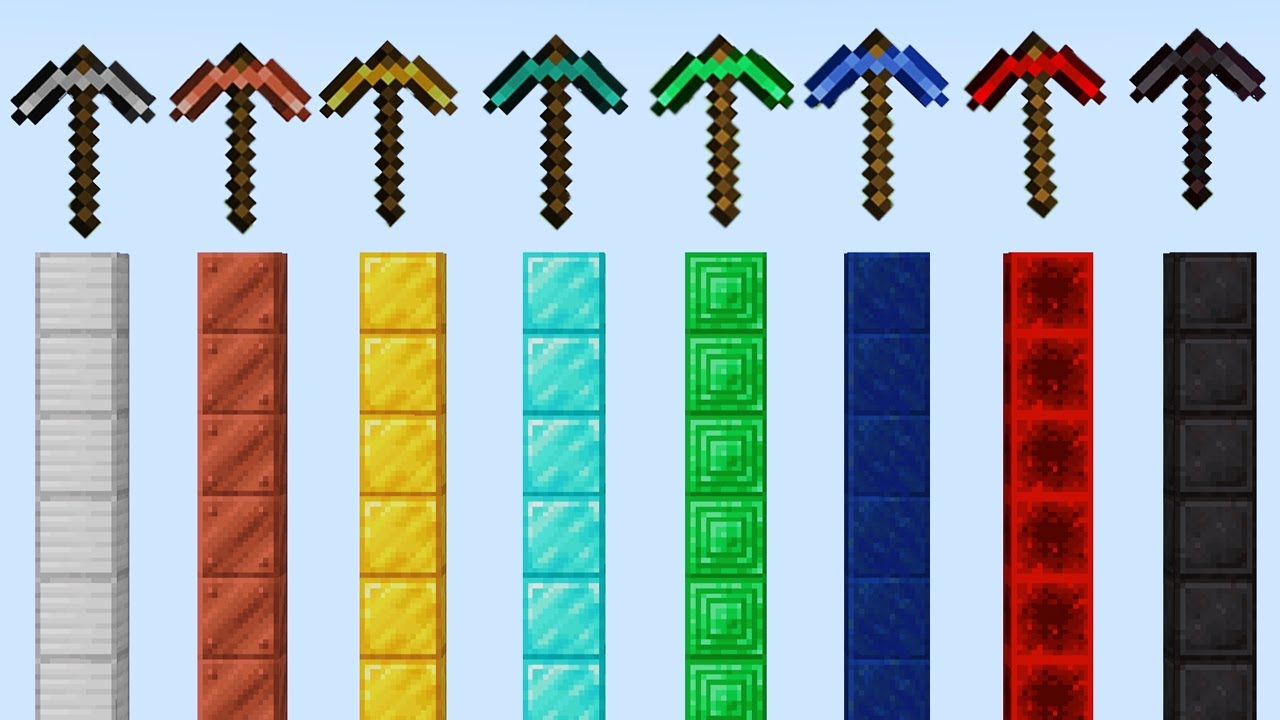 Which Block WIll Break Faster ??? - YouTube