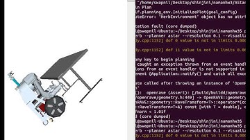 Herb Robot Arm Planning - A star search - Simulation