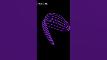 Spinning Lissajious Curve - Ep 02 | Maths| Animation| Desmos| Art|