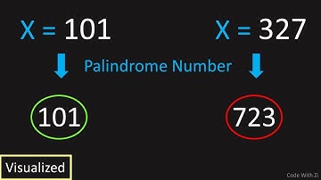 LeetCode: 9. Palindrome Number (Visualized)