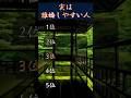 実は離婚しやすい人　#占い #恋愛占い #恋愛運 #縁結び #金運 #開運 #スピリチュアル