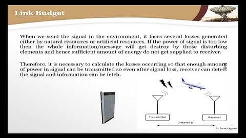 Link Budget | Friis Transmission Equation | Antenna Designing Course