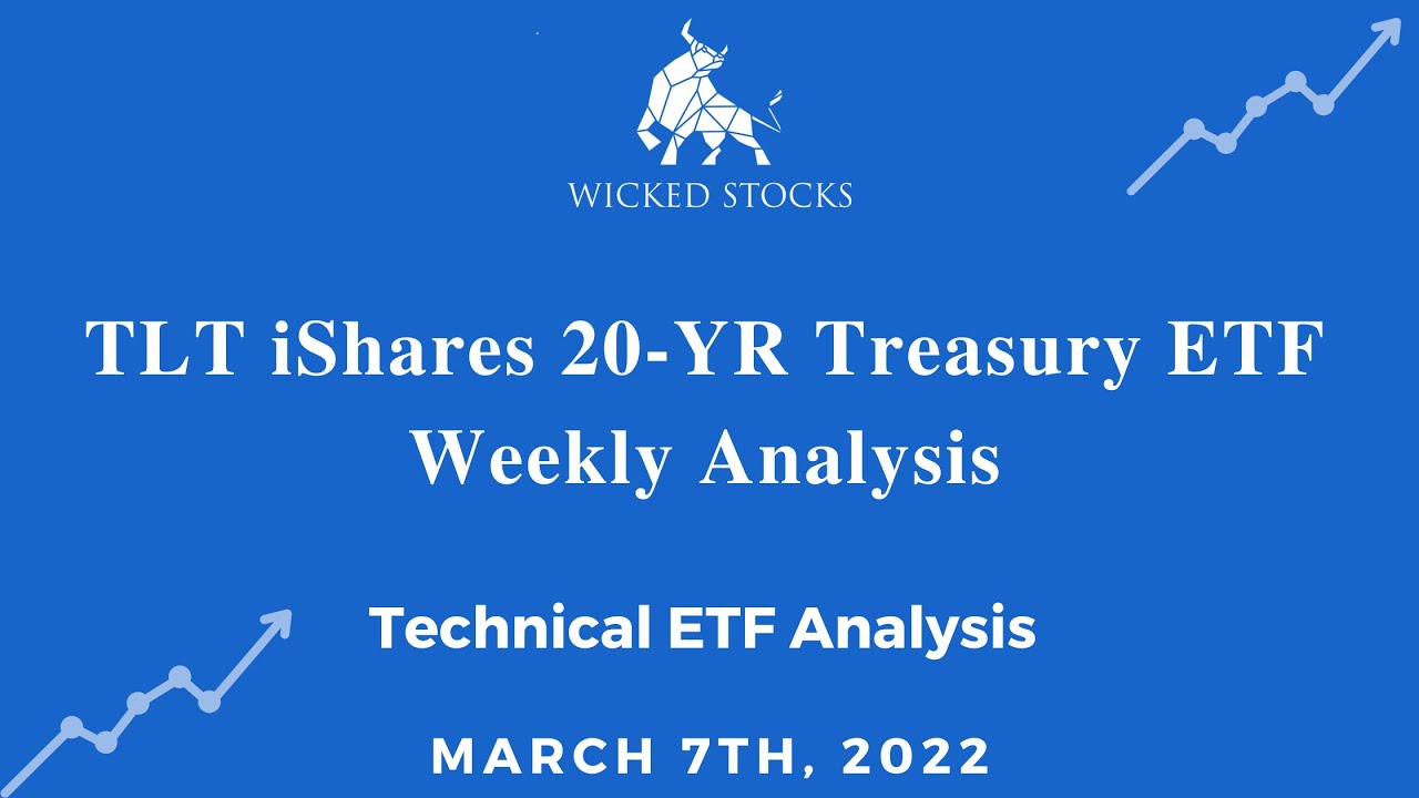 Breaking down TLT (ETF) and longer-term Treasuries - Technical Analysis