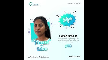 AWS Intern Placement Success | Lavanya K Placed with ₹3 LPA | Qtree Technologies