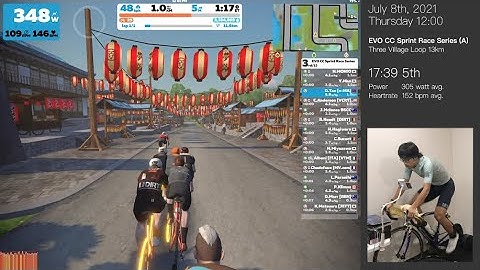 EVO CC Sprint Race Series