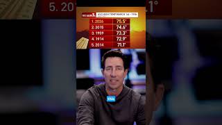 It's officially the hottest March ever for San Diego