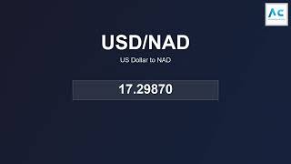 USD to NAD Today   US Dollar vs NAD   31 October 2025   USD Rising 📈 NAD Falling