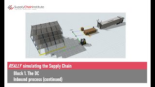 REALLY simulating the Supply Chain Block 1-2