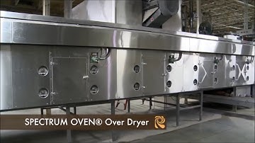 Reading Bakery Systems pretzel production with continuous mixing