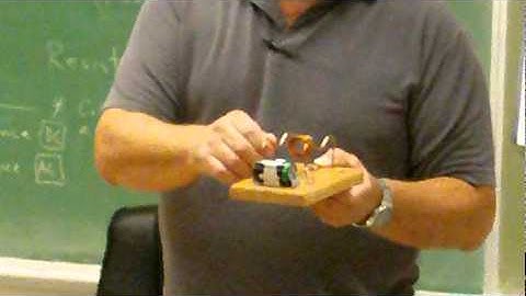 Electrodynamics Lecture Part 1