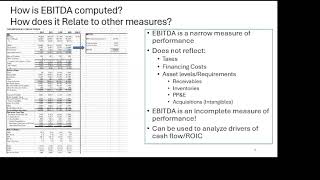 EBITDA: What Why Why not