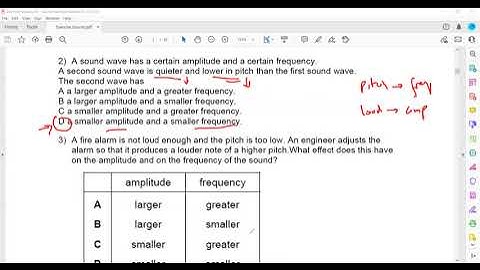Sound MCQs and Structure Cambridge IGCSE O level Physics 0625 0972 5054 Lesson 55 part b