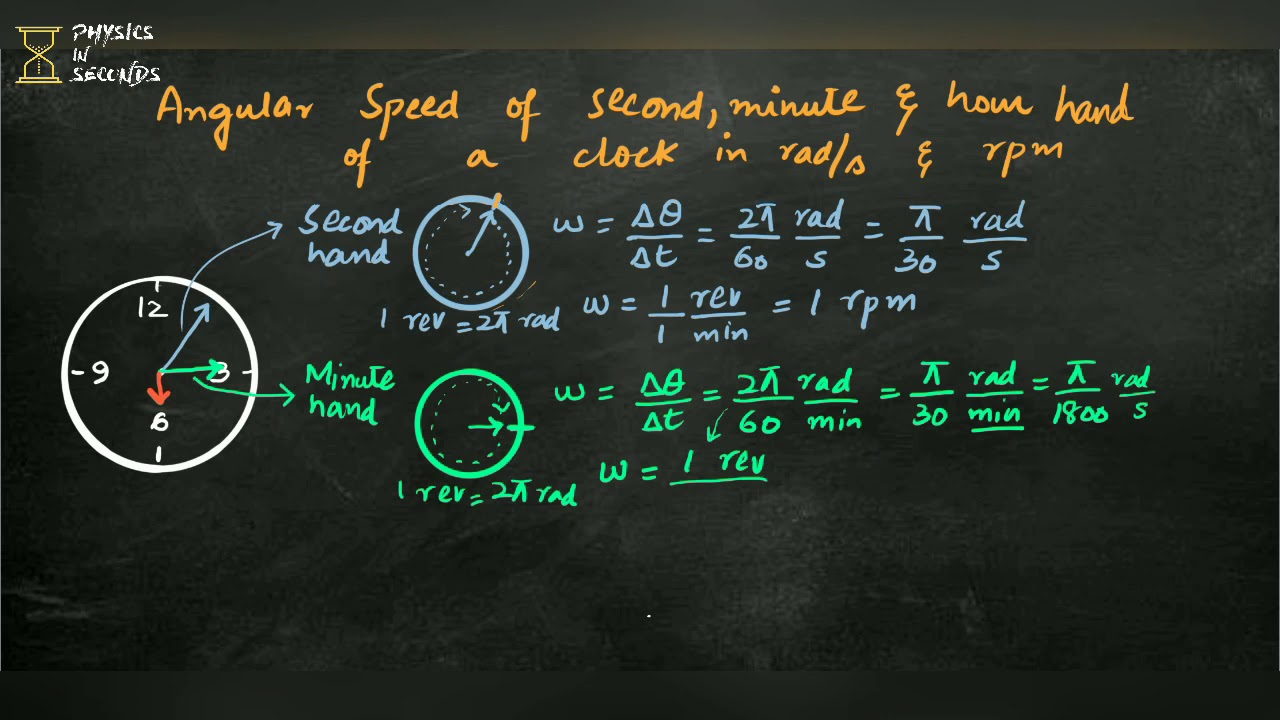 How To Calculate Angular Speed Of Second, Minute And Hour Hand