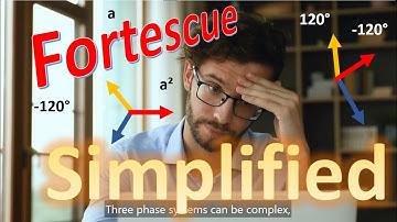 Symmetrical Components Explained – Fortescue’s Theorem Made Simple!
