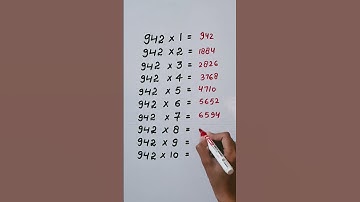 Find mistake in last digit of Table 942..🤔 #reasoning #trendingshorts #shorts