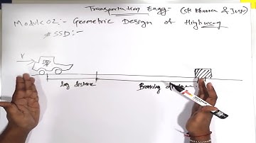 Stopping Sight Distance(SSD) | Part 1 | TRE | Highway Engg. | Mumbai University | Hindi