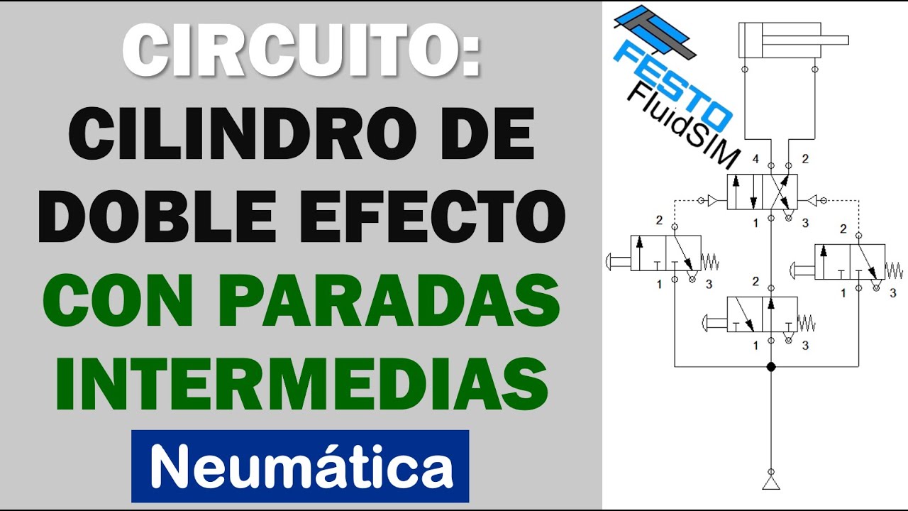 Cilindro de Doble Efecto con Paradas Intermedias YouTube Cilindro de Doble Efecto con Paradas Intermedias YouTube