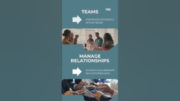 Integrating Teams with Microsoft Dynamics 365