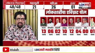 Anil Thatte ON Exite Poll : ठाणे कल्याणमध्ये महायुतीला कौल? अनिल थत्ते म्हणाले...