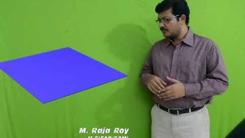Intersections of surfaces of solids introduction by M. Raja Roy