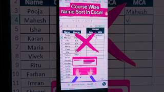 #course #wise #name #sort #exceltips #viral #trending #share #shorts #follow #subscribe