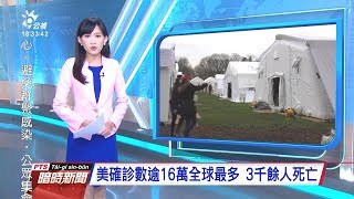 20200331 公視暗時新聞