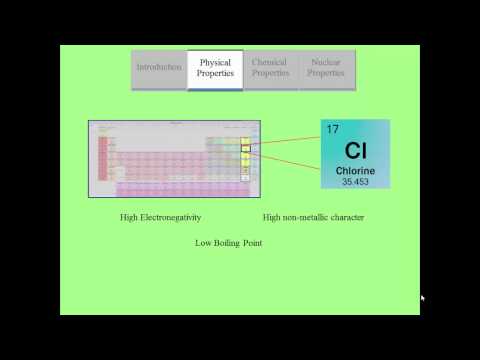 ChemWiki Elemental Minute: