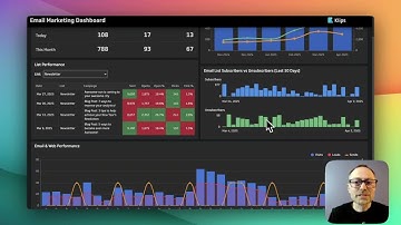 Email Marketing Dashboard | Live Dashboard Overview