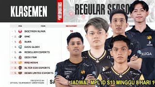 RRQ #7 FERXIC BAKALAN MAIN KAH ?!? KLASEMEN & JADWAL MPL ID S13 HARI INI JUMAT 10 MEI 2024