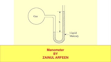Manometer Cambridge IGCSE/O level Physics 0625/0972/5054 Lesson 37 part b