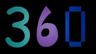 Animation 360: 360