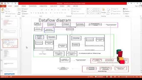 Web Service Recommendation via Exploiting Location and QoS Information