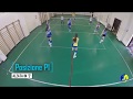 Pallavolo - Posizioni di Gioco (PSC)