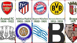 History of the emblems of clubs participating in the Champions League 2023/2024 #football #history