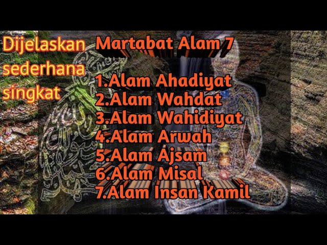 Martabat alam 7 (Tajali Allah) yg wajib kita pahami dari sekarang class=