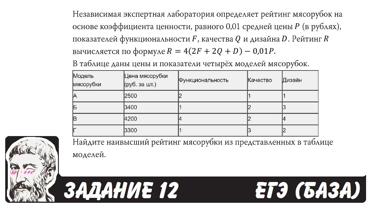 Школа Пифагора ЕГЭ справочные материалы.