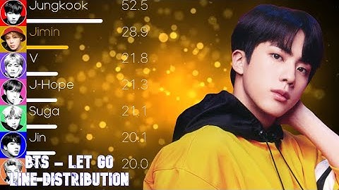 BTS (防弾少年団) - Let Go Line Distribution (+Color Coded Lyrics)