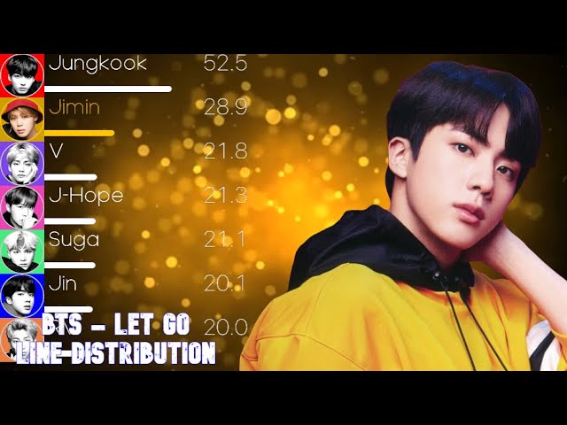 BTS (防弾少年団) - Let Go Line Distribution (+Color Coded Lyrics) class=