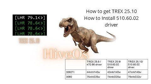 HiveOS TRex Miner Version 25.10