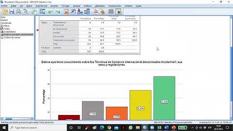 Análisis de Datos Descriptivos SPSS V26