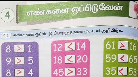 EE 3rd std malar maths workbook answers | 3rd maths term 1 unit 4 workbook answers