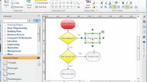 How to Simplify Flow Charting