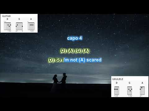 I Ll Try Capo 4 By Alan Jackson Play Along With Scrolling Guitar Chords And Lyrics