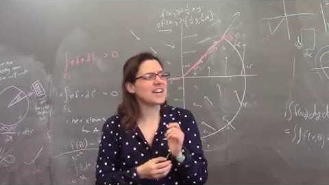 Mini lecture on conservative vector fields and the Fundamental Theorem of Line Integrals