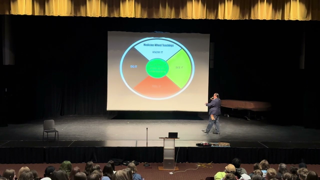 Ricky White Indigenous People’s Day Presentation