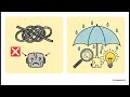 How Elite Engineers Build AI Agents: Harness, Context & Evals AIML Hindi 17 Harness