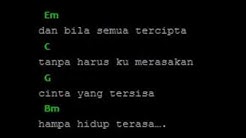 CHORD PETERPAN BINTANG DI SURGA  - Durasi: 4:42. 