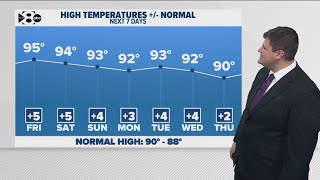 DFW Weather | Temperature to drop gradually over the next week in 14 day forecast